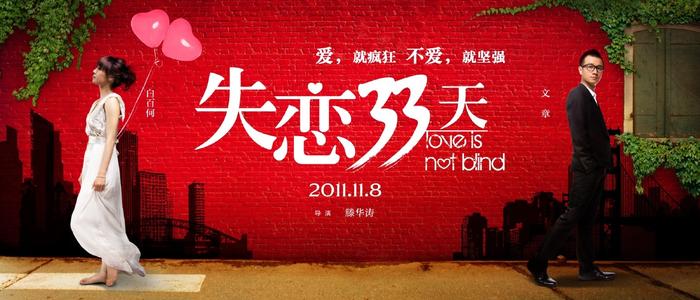 大阪教育大学成绩单